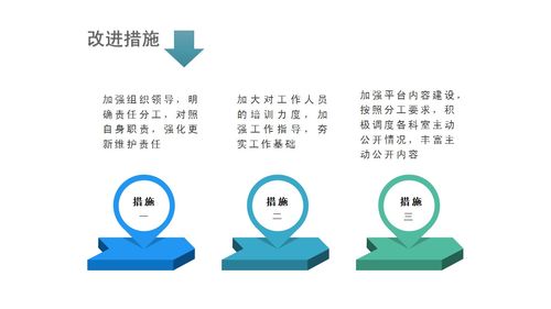 一圖讀懂張店區住房保障事務服務中心2022年政府信息公開工作年度報告